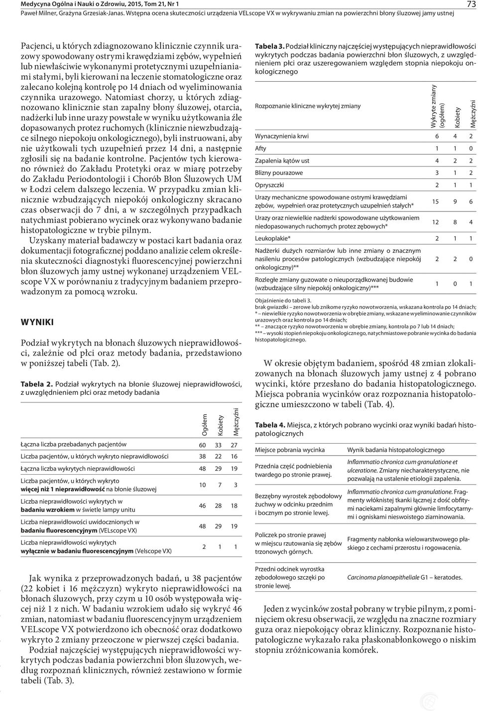 Natomiast chorzy, u których zdiagnozowano klinicznie stan zapalny błony śluzowej, otarcia, nadżerki lub inne urazy powstałe w wyniku użytkowania źle dopasowanych protez ruchomych (klinicznie
