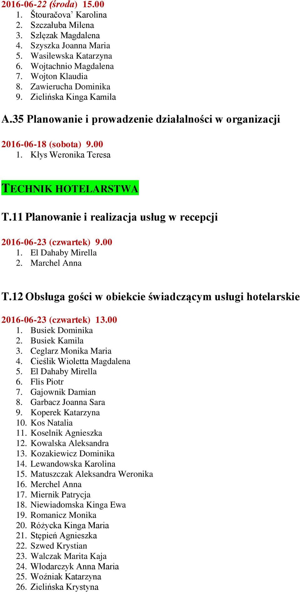 11 Planowanie i realizacja usług w recepcji 2016-06-23 (czwartek) 9.00 1. El Dahaby Mirella 2. Marchel Anna T.12 Obsługa gości w obiekcie świadczącym usługi hotelarskie 2016-06-23 (czwartek) 13.00 1. Busiek Dominika 2.