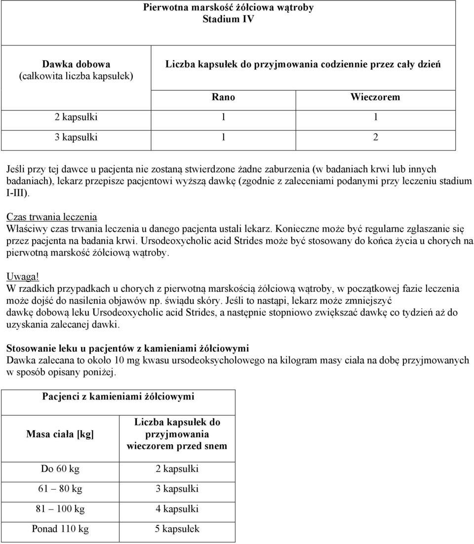 stadium I-III). Czas trwania leczenia Właściwy czas trwania leczenia u danego pacjenta ustali lekarz. Konieczne może być regularne zgłaszanie się przez pacjenta na badania krwi.