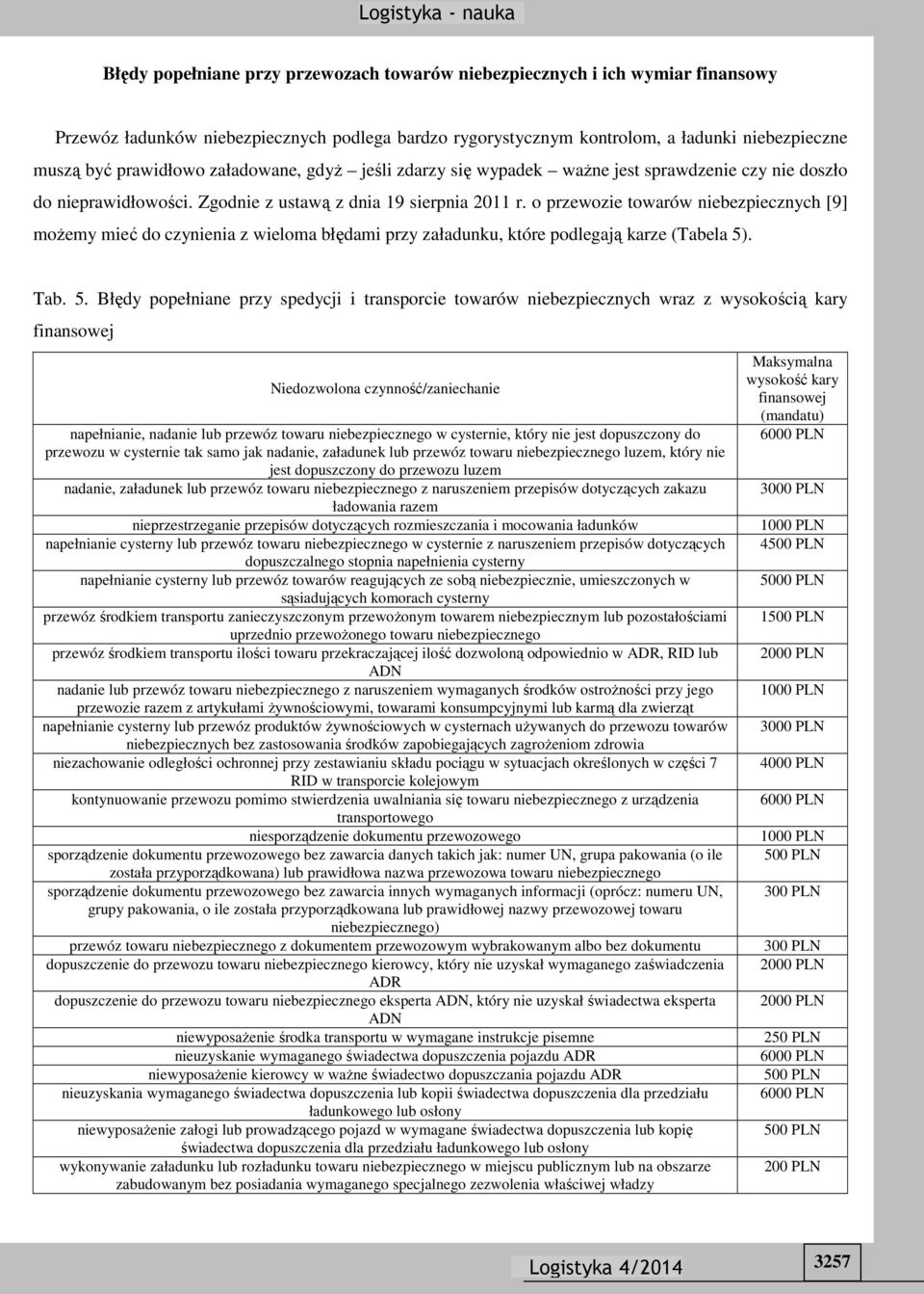 o przewozie towarów niebezpiecznych [9] możemy mieć do czynienia z wieloma błędami przy załadunku, które podlegają karze (Tabela 5)