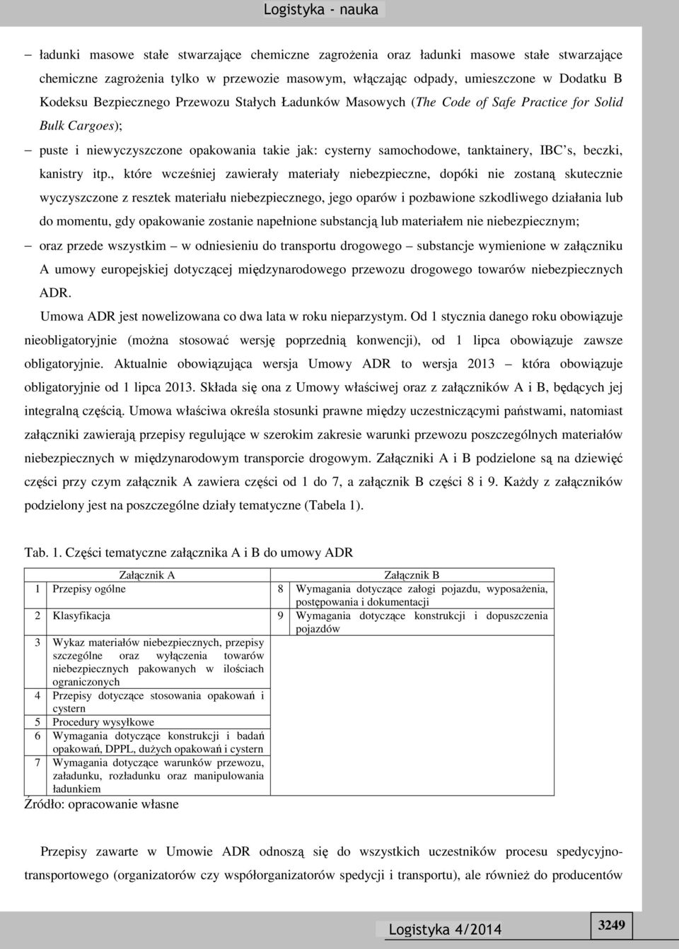 kanistry itp.