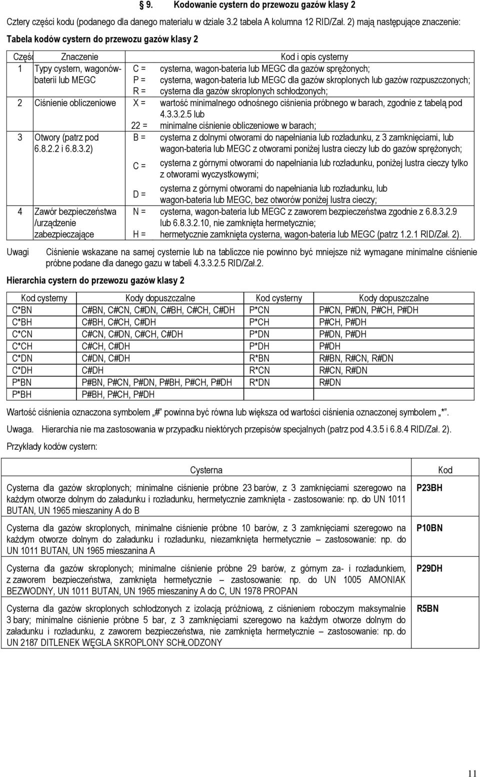 gazów sprężonych; cysterna, wagon-bateria lub MEGC dla gazów skroplonych lub gazów rozpuszczonych; R = 2 Ciśnienie obliczeniowe X = 3 