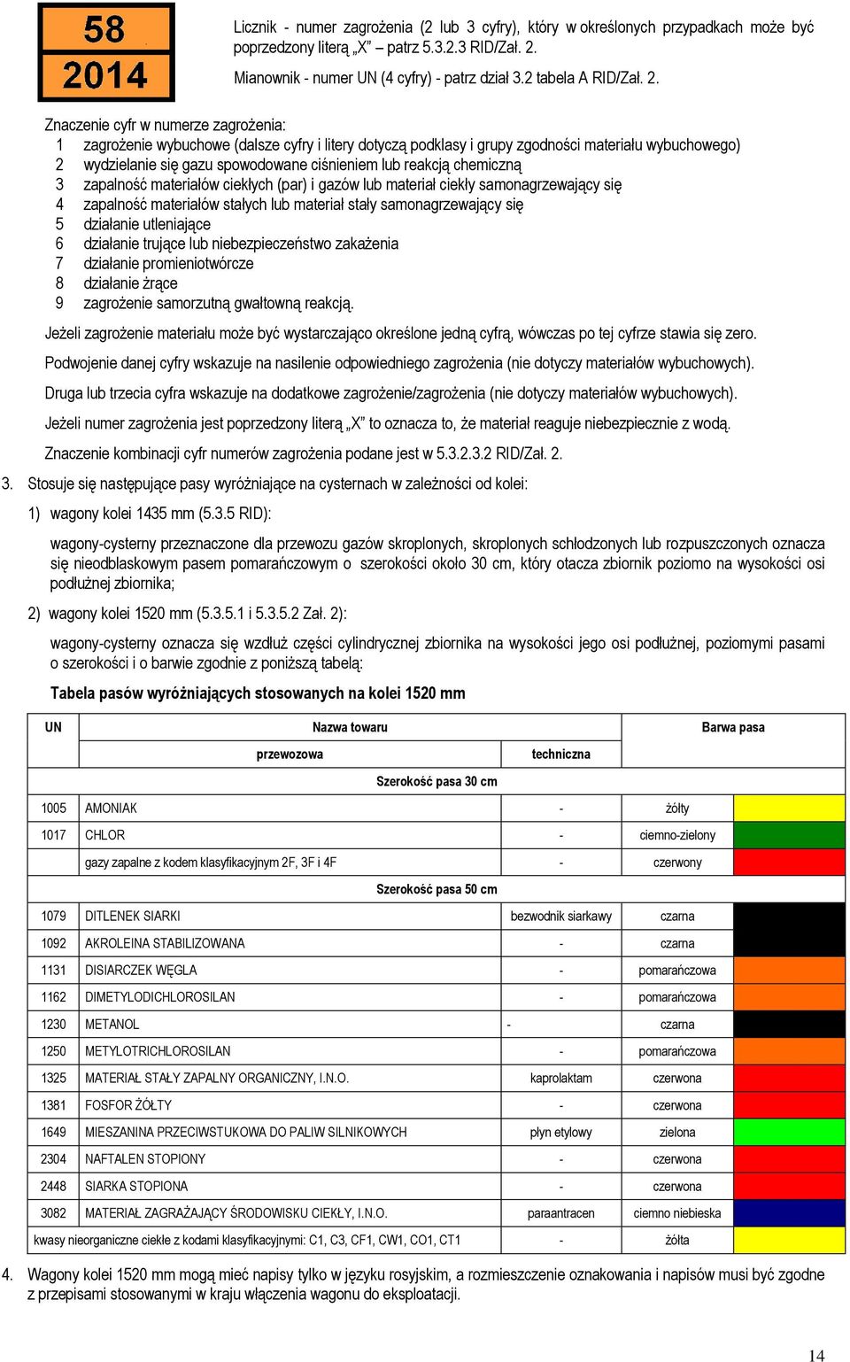 działanie trujące lub niebezpieczeństwo zakażenia 7 działanie promieniotwórcze 8 działanie żrące 9 zagrożenie samorzutną gwałtowną reakcją.