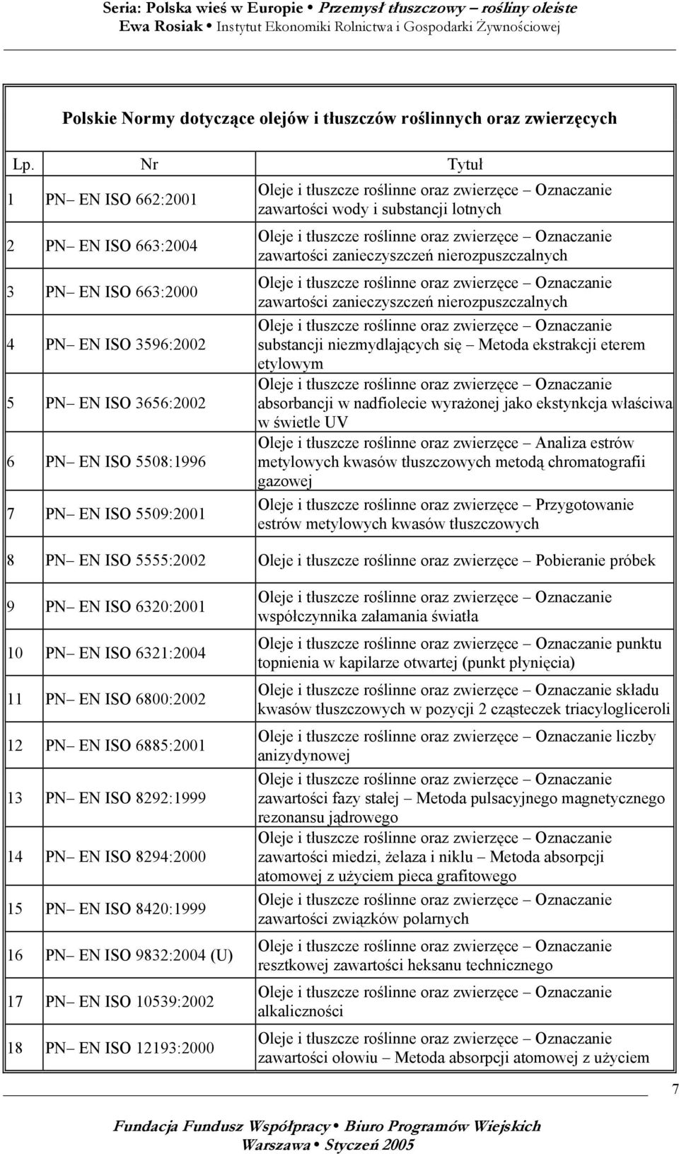zawartości zanieczyszczeń nierozpuszczalnych zawartości zanieczyszczeń nierozpuszczalnych substancji niezmydlających się Metoda ekstrakcji eterem etylowym absorbancji w nadfiolecie wyrażonej jako