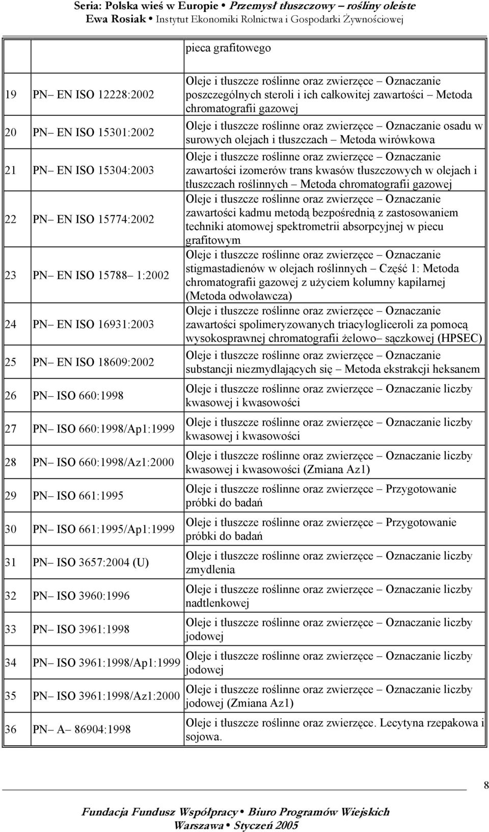 3961:1998/Ap1:1999 35 PN ISO 3961:1998/Az1:2000 36 PN A 86904:1998 poszczególnych steroli i ich całkowitej zawartości Metoda chromatografii gazowej osadu w surowych olejach i tłuszczach Metoda