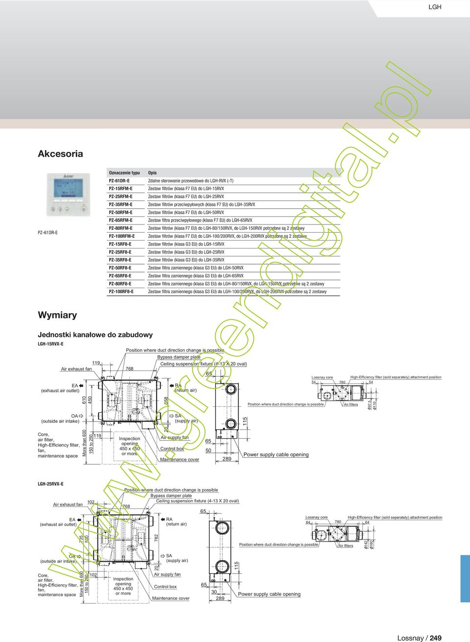 LGH-35RVX Zestaw filtrów (klasa F7 EU) do LGH-50RVX Zestaw filtra przeciwpyłowego (klasa F7 EU) do LGH-65RVX Zestaw filtrów (klasa F7 EU) do LGH-80/150RVX, do LGH-150RVX potrzebne są 2 zestawy Zestaw