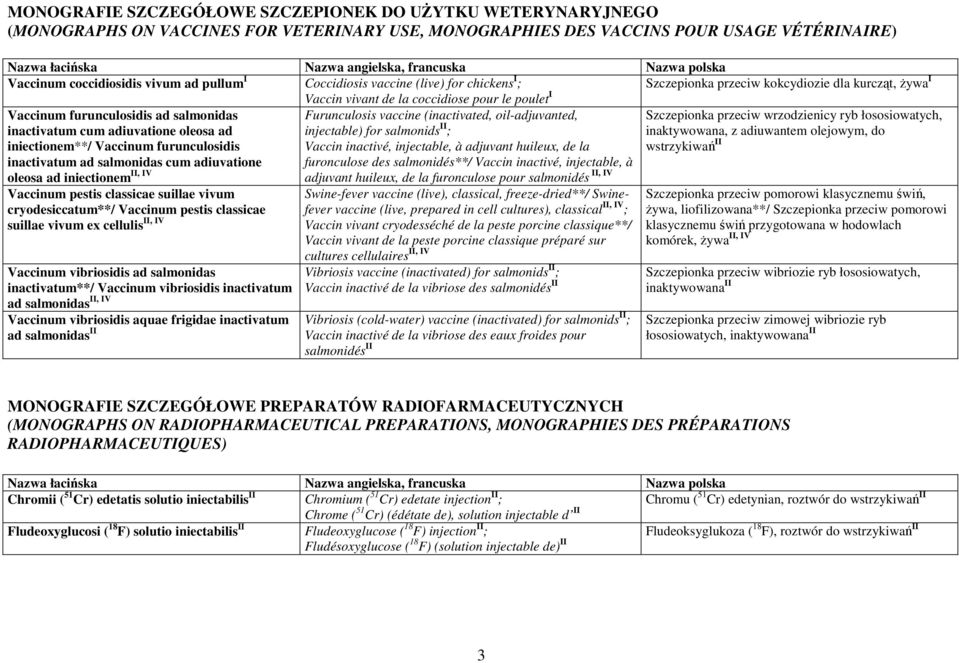 Vaccinum furunculosidis ad salmonidas inactivatum cum adiuvatione oleosa ad iniectionem**/ Vaccinum furunculosidis inactivatum ad salmonidas cum adiuvatione Furunculosis vaccine (inactivated,