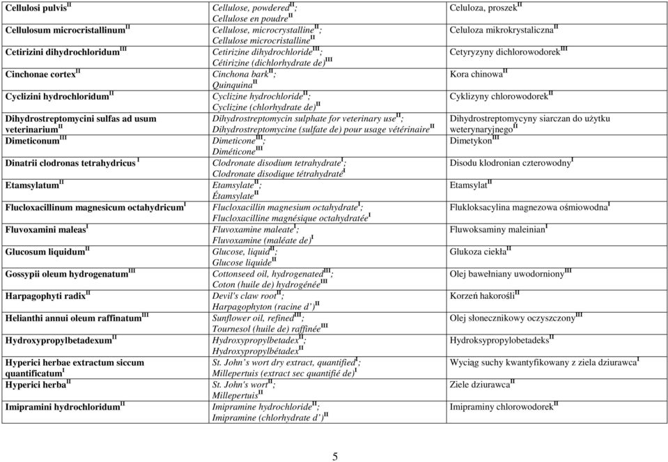 (chlorhydrate de) II Dihydrostreptomycini sulfas ad usum Dihydrostreptomycin sulphate for veterinary use II ; veterinarium II Dihydrostreptomycine (sulfate de) pour usage vétérinaire II Dimeticonum