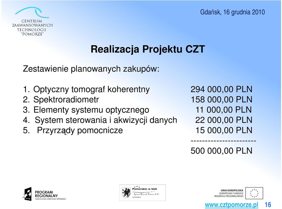 Elementy systemu optycznego 11 000,00 PLN 4.
