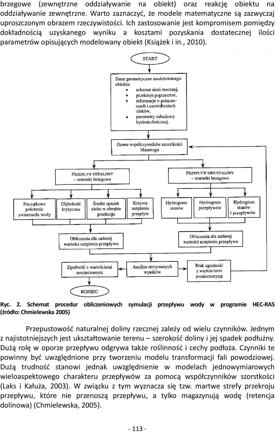 10). Ryc. 2. Schemat procedur obliczeniowych symulacji przepływu wody w programie HEC-RAS (źródło: Chmielewska 2005) Przepustowość naturalnej doliny rzecznej zależy od wielu czynników.