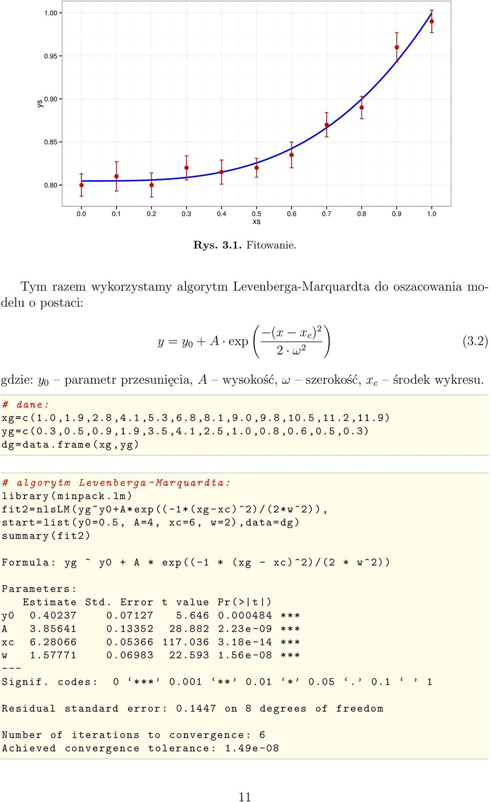 wykresu. # dane : xg=c (1.0,1.9,2.8,4.1,5.3,6.8,8.1,9.0,9.8,10.5,11.2,11.9) yg=c (0.3,0.5,0.9,1.9,3.5,4.1,2.5,1.0,0.8,0.6,0.5,0.3) dg= data. frame (xg,yg) (3.