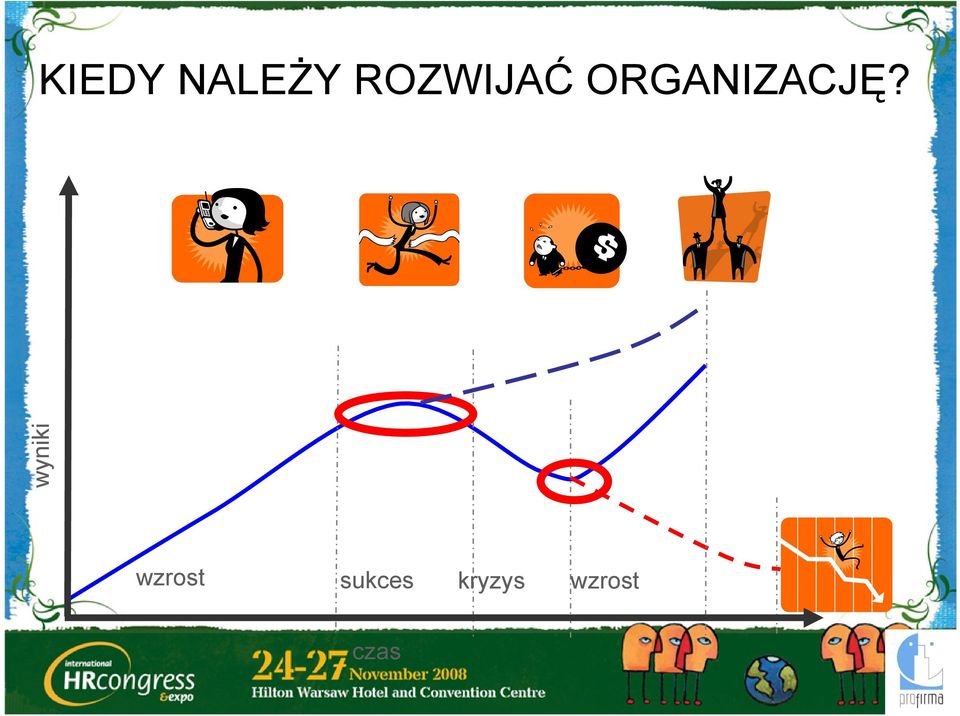 ORGANIZACJĘ?