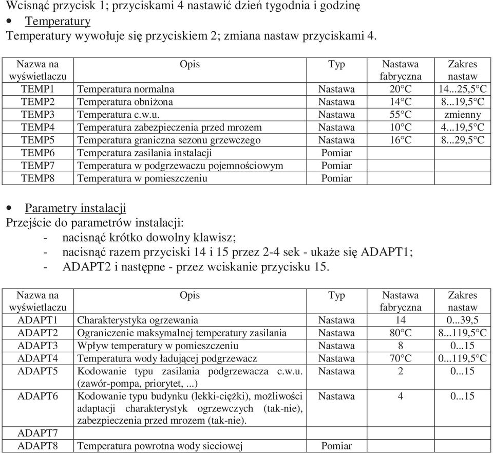 ..19,5 C TEMP5 Temperatura graniczna sezonu grzewczego Nastawa 16 C 8.