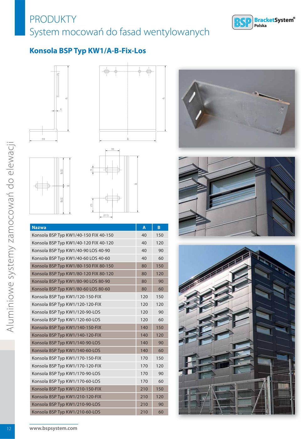 Konsola BSP Typ K/120-150-FIX 120 150 Konsola BSP Typ K/120-120-FIX 120 120 Konsola BSP Typ K/120-90-LOS 120 90 Konsola BSP Typ K/120-60-LOS 120 60 Konsola BSP Typ K/140-150-FIX 140 150 Konsola BSP