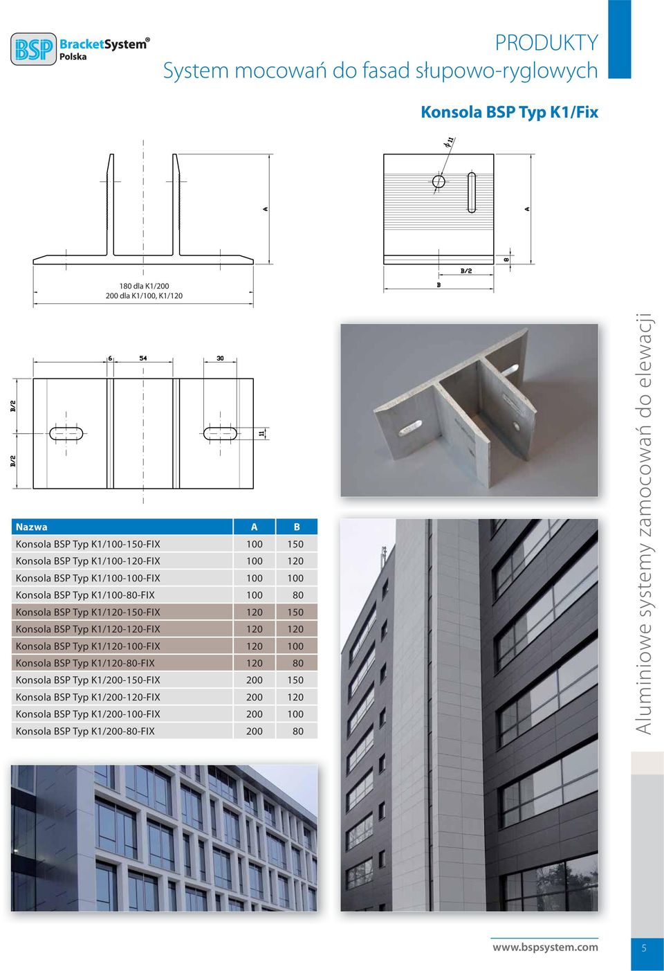 K1/120-150-FIX 120 150 Konsola BSP Typ K1/120-120-FIX 120 120 Konsola BSP Typ K1/120-100-FIX 120 100 Konsola BSP Typ K1/120-0-FIX 120 0