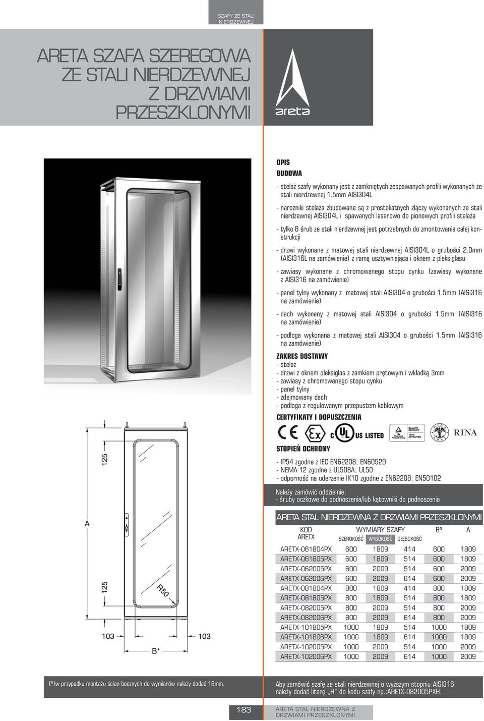 jest potrzebnych do zmontowania całej konstrukcji - drzwi wykonane z matowej stali nierdzewnej AISI304L o grubości 2.
