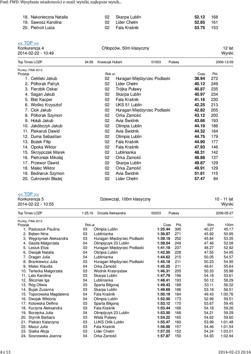 Półtorak Patryk Lider Chełm 40. 49. Fierzbik Oskar Trójka Puławy 40.87 5 4. Sagan Jakub Skarpa Lublin 40.97 4 5. Blat Kacper Fala Kraśnik 4.6 0 6. Wośko Krzysztof UKS 5 Lublin 4.5 7.