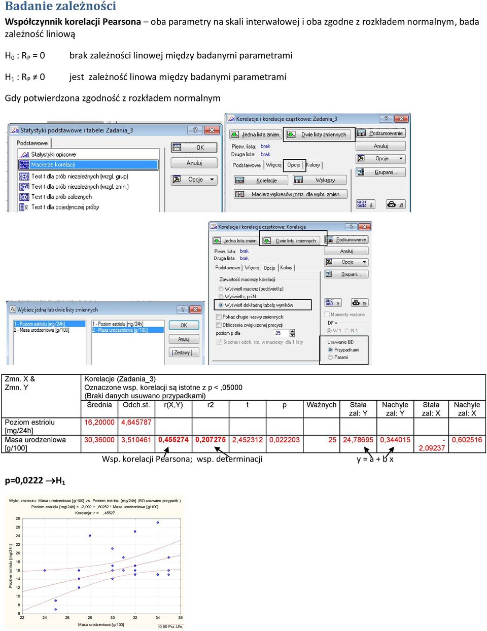 Y Poziom estriolu [mg/24h] Masa urodzeniowa [g/100] Korelacje (Zadania_3) Oznaczone wsp. korelacji są istotne z p <,05000 (Braki danych usuwano przypadkami) Średnia Odch.st. r(x,y) r2 t p Ważnych Stała zal: Y 16,20000 4,645787 Nachyle zal: Y Stała zal: X 30,36000 3,510461 0,455274 0,207275 2,452312 0,022203 25 24,78695 0,344015-2,09237 Wsp.