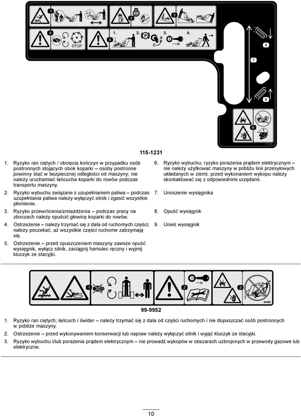rowów podczas transportu maszyny. 2. Ryzyko wybuchu związane z uzupełnianiem paliwa podczas uzupełniania paliwa należy wyłączyć silnik i zgasić wszystkie płomienie. 3.