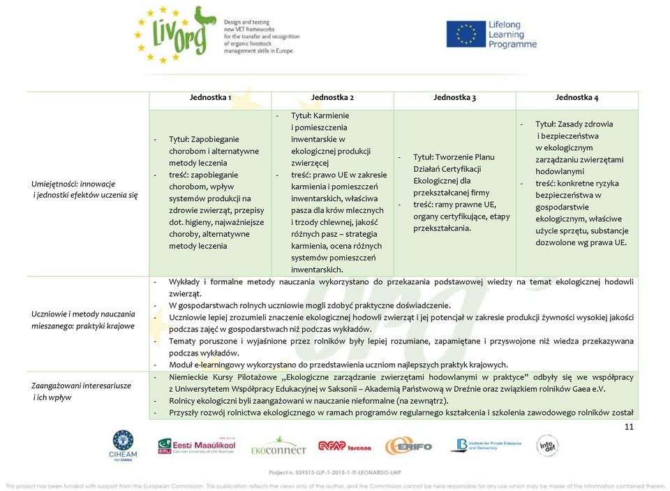 higieny, najważniejsze choroby, alternatywne metody leczenia - Tytuł: Karmienie i pomieszczenia inwentarskie w ekologicznej produkcji zwierzęcej - treść: prawo UE w zakresie karmienia i pomieszczeń