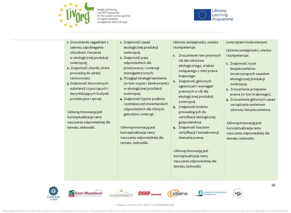 Znajomość zasad ekologicznej produkcji zwierzęcej. 2. Znajomość pasz odpowiednich dla przeżuwaczy i zwierząt monogastrycznych. 3.