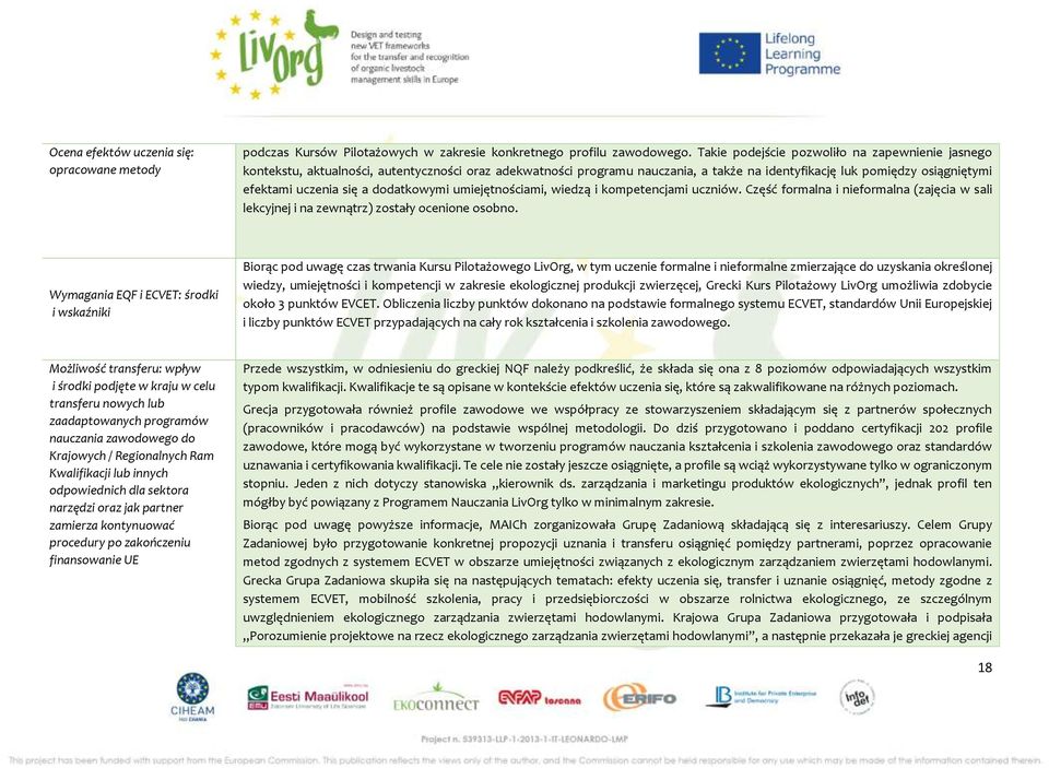 dodatkowymi umiejętnościami, wiedzą i kompetencjami uczniów. Część formalna i nieformalna (zajęcia w sali lekcyjnej i na zewnątrz) zostały ocenione osobno.