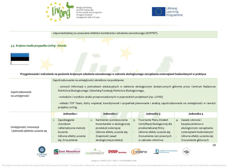 Zapotrzebowanie na umiejętności określono na podstawie: Zapotrzebowanie na umiejętności - cennych informacji o potrzebach edukacyjnych w sektorze ekologicznym dostarczonych głównie przez Centrum