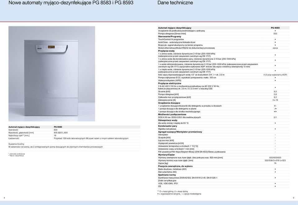 procesowych * Jednostki podblatowe ** Mycie i dezynfekcja Automat myjąco-dezynfekujący PG 8583 Urządzenie do podbudowy/wolnostojące z pokrywą Pompa obiegowa [Qmax l/min] 500 Sterowanie/Programy