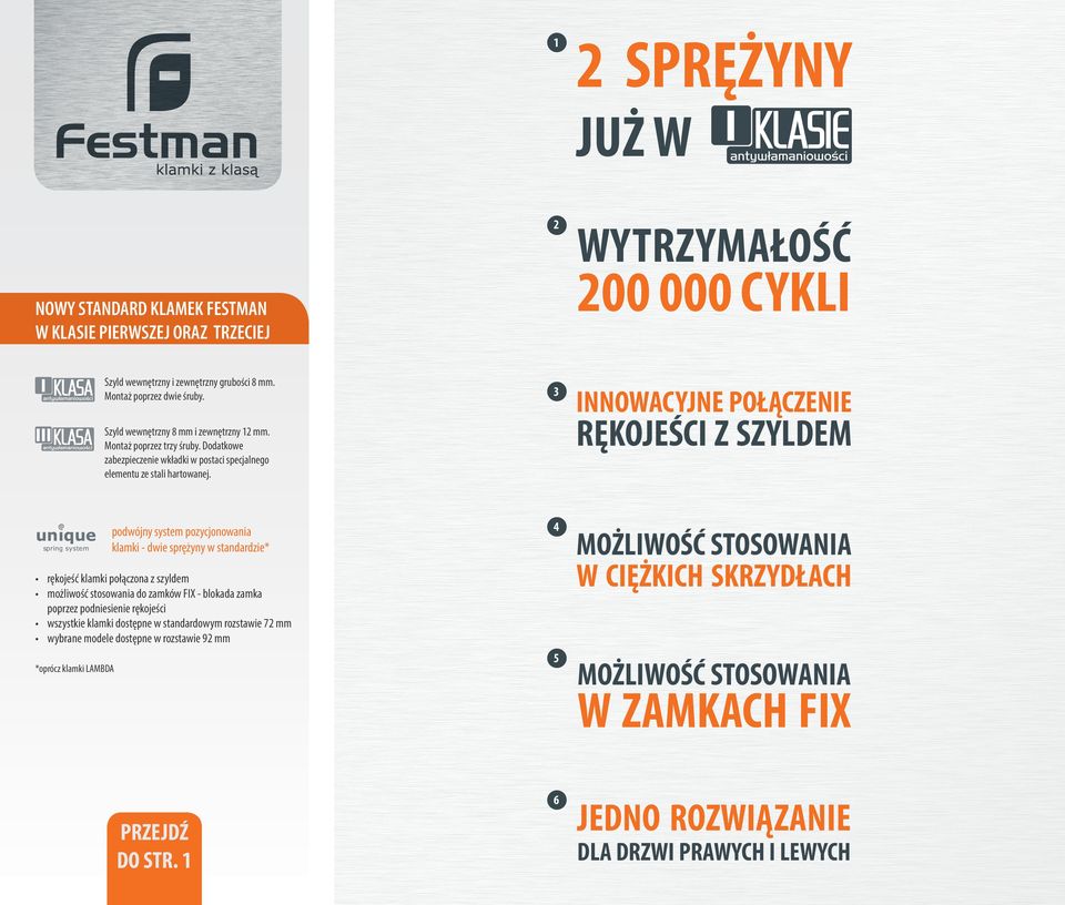 INNOWACYJNE POŁĄCZENIE RĘKOJEŚCI Z SZYLDEM WYTRZYMAŁOŚĆ