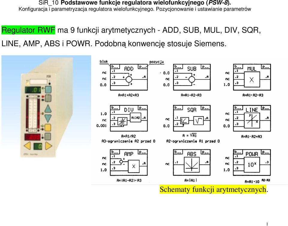 SQR, LINE, AMP, ABS i POWR.