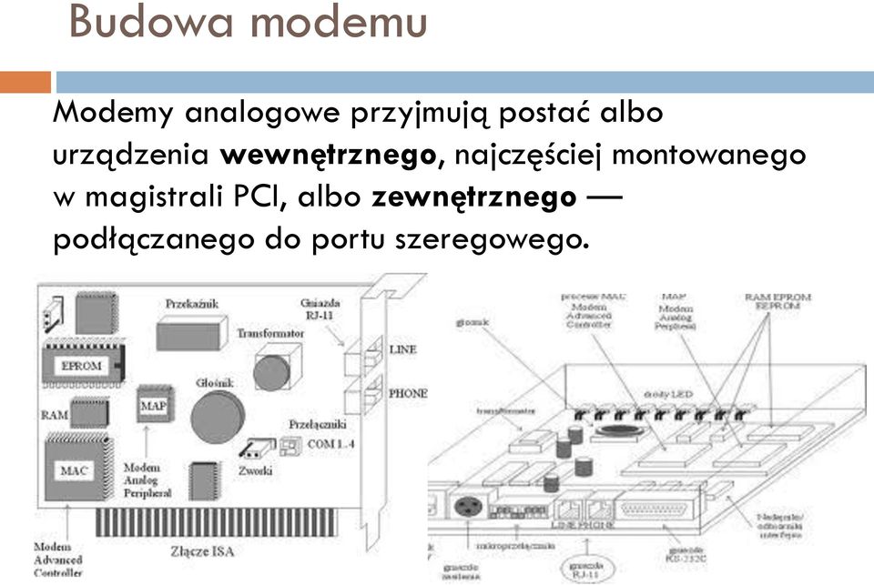 najczęściej montowanego w magistrali PCI,