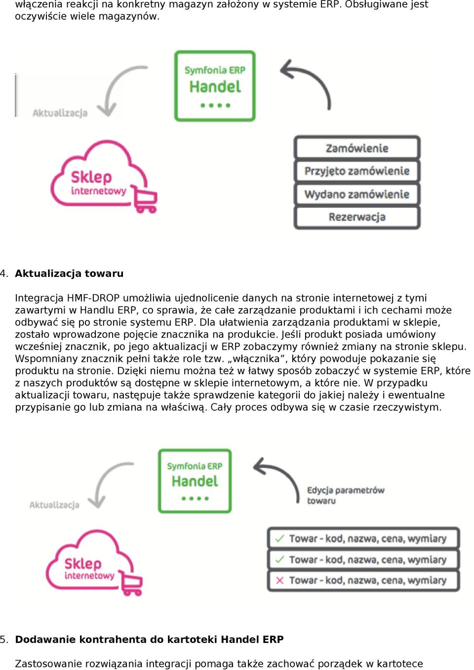 po stronie systemu ERP. Dla ułatwienia zarządzania produktami w sklepie, zostało wprowadzone pojęcie znacznika na produkcie.