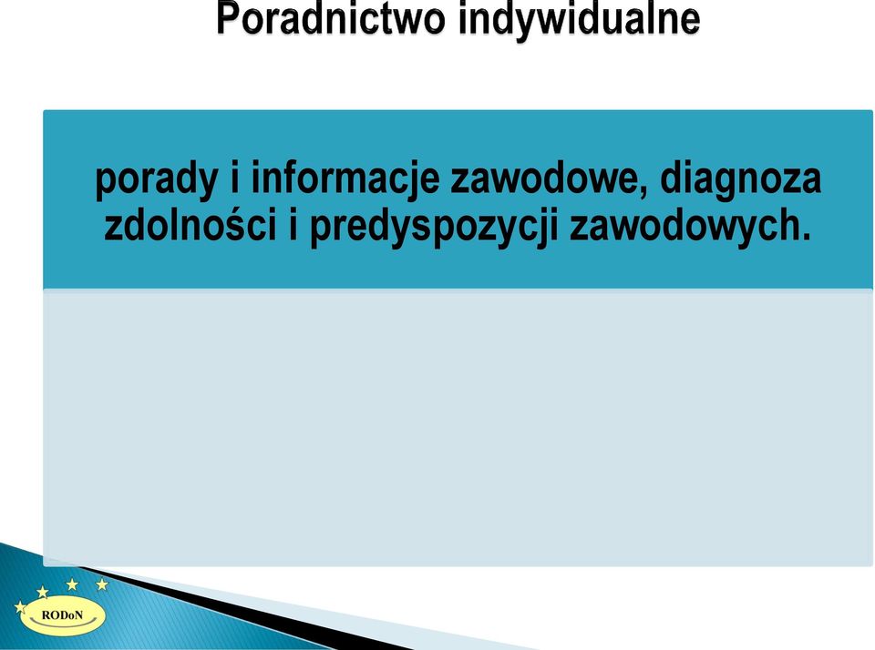 zawodowe, diagnoza