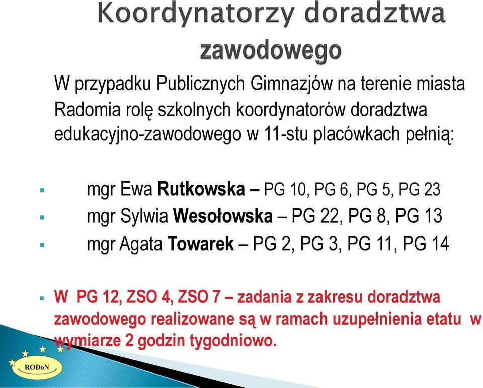 Sylwia Wesołowska PG 22, PG 8, PG 13 mgr Agata Towarek PG 2, PG 3, PG 11, PG 14 W PG 12, ZSO 4, ZSO 7