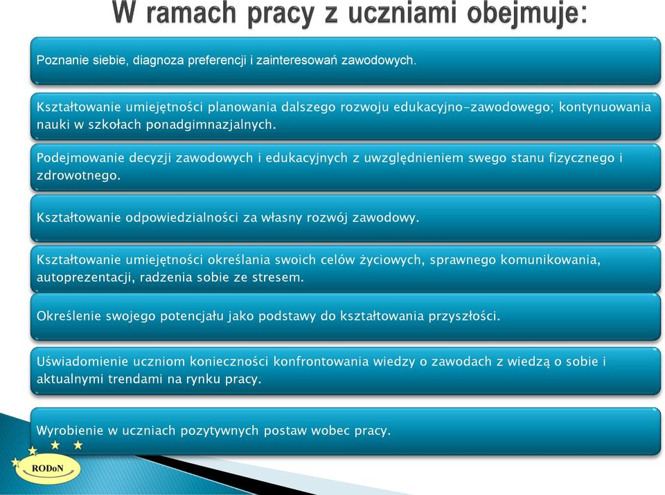 Podejmowanie decyzji zawodowych i edukacyjnych z uwzględnieniem swego stanu fizycznego i zdrowotnego. Kształtowanie odpowiedzialności za własny rozwój zawodowy.