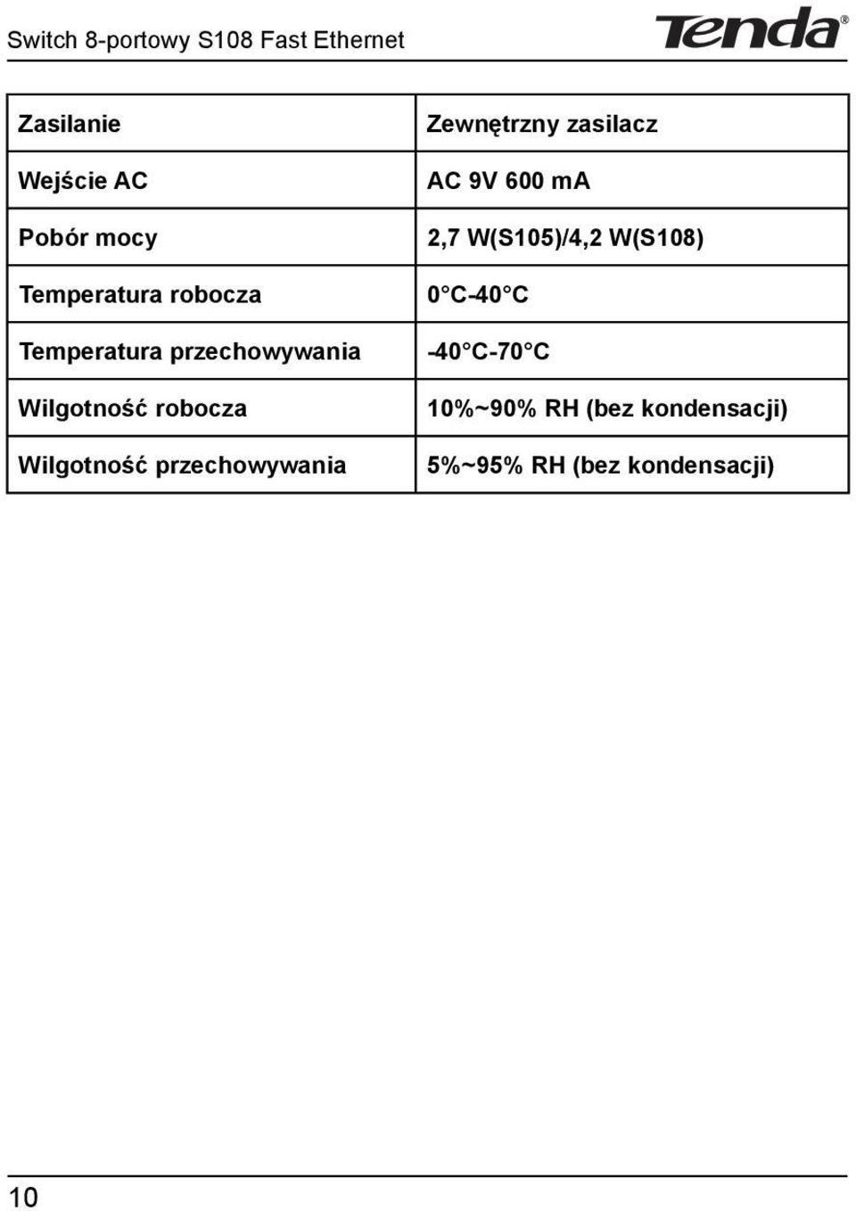 przechowywania Zewn trzny zasilacz AC 9V 600 ma 2,7 W(S105)/4,2 W(S108)