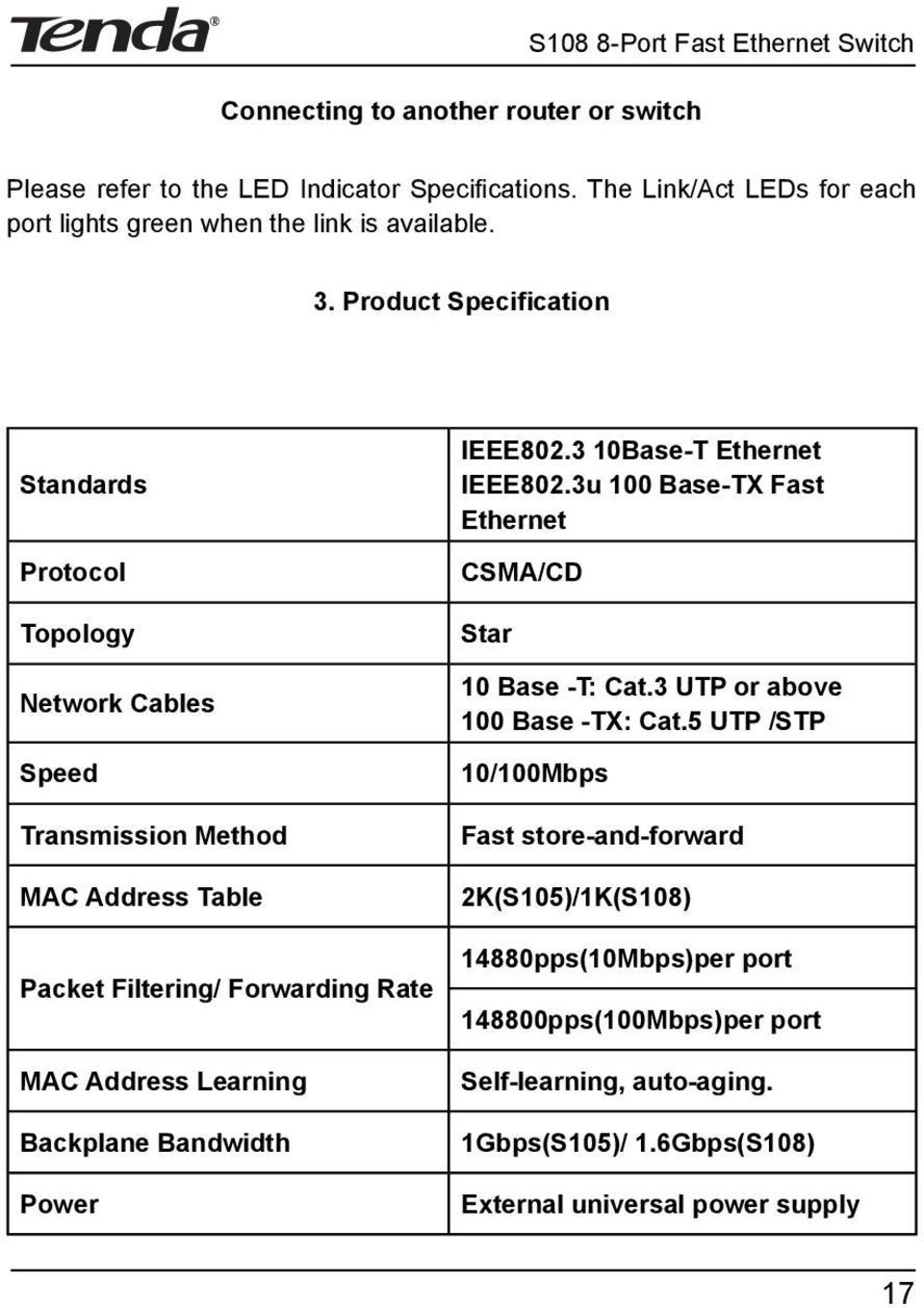 Product Speci cation Standards Protocol Topology Network Cables Speed Transmission Method MAC Address Table Packet Filtering/ Forwarding Rate MAC Address Learning Backplane