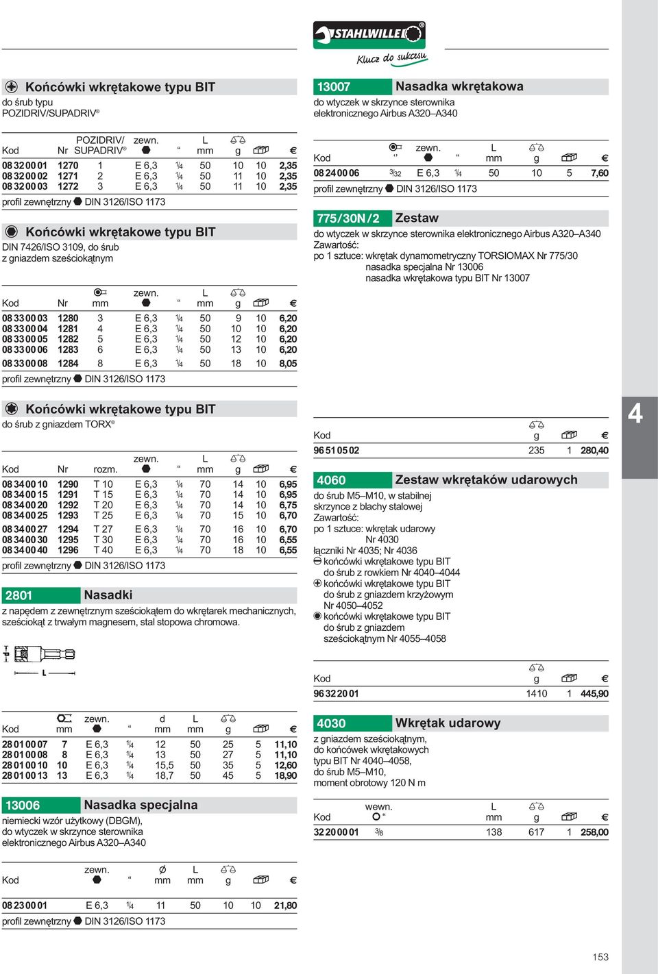 DIN 726/ISO 309, do śrub z gniazdem sześciokątnym B zewn.