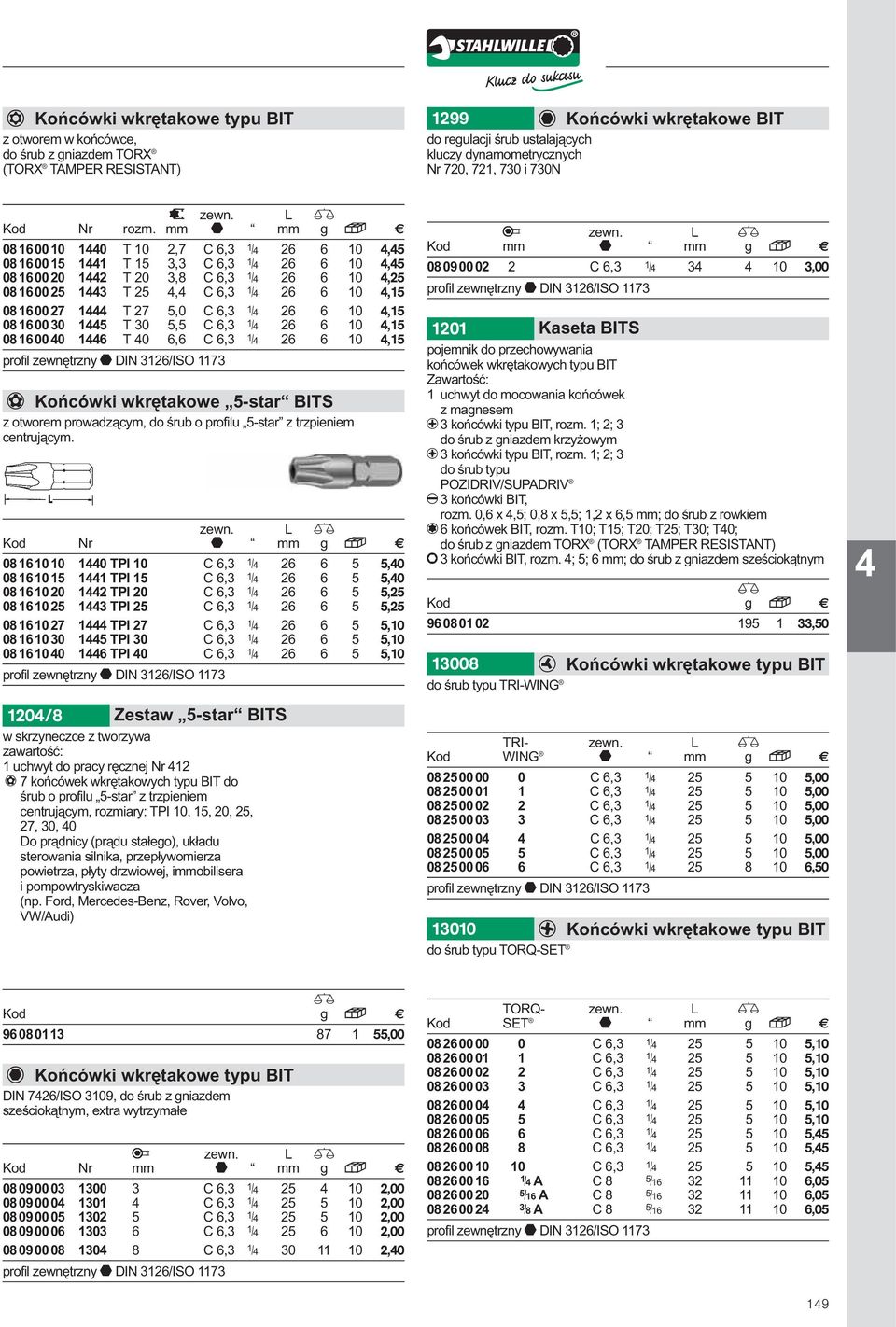 mm E mm g S 08 6 00 0 0 T 0 2,7 C 6,3 / 26 6 0,5 08 6 00 5 T 5 3,3 C 6,3 / 26 6 0,5 08 6 00 20 2 T 20 3,8 C 6,3 / 26 6 0,25 08 6 00 25 3 T 25, C 6,3 / 26 6 0,5 08 6 00 27 T 27 5,0 C 6,3 / 26 6 0,5 08