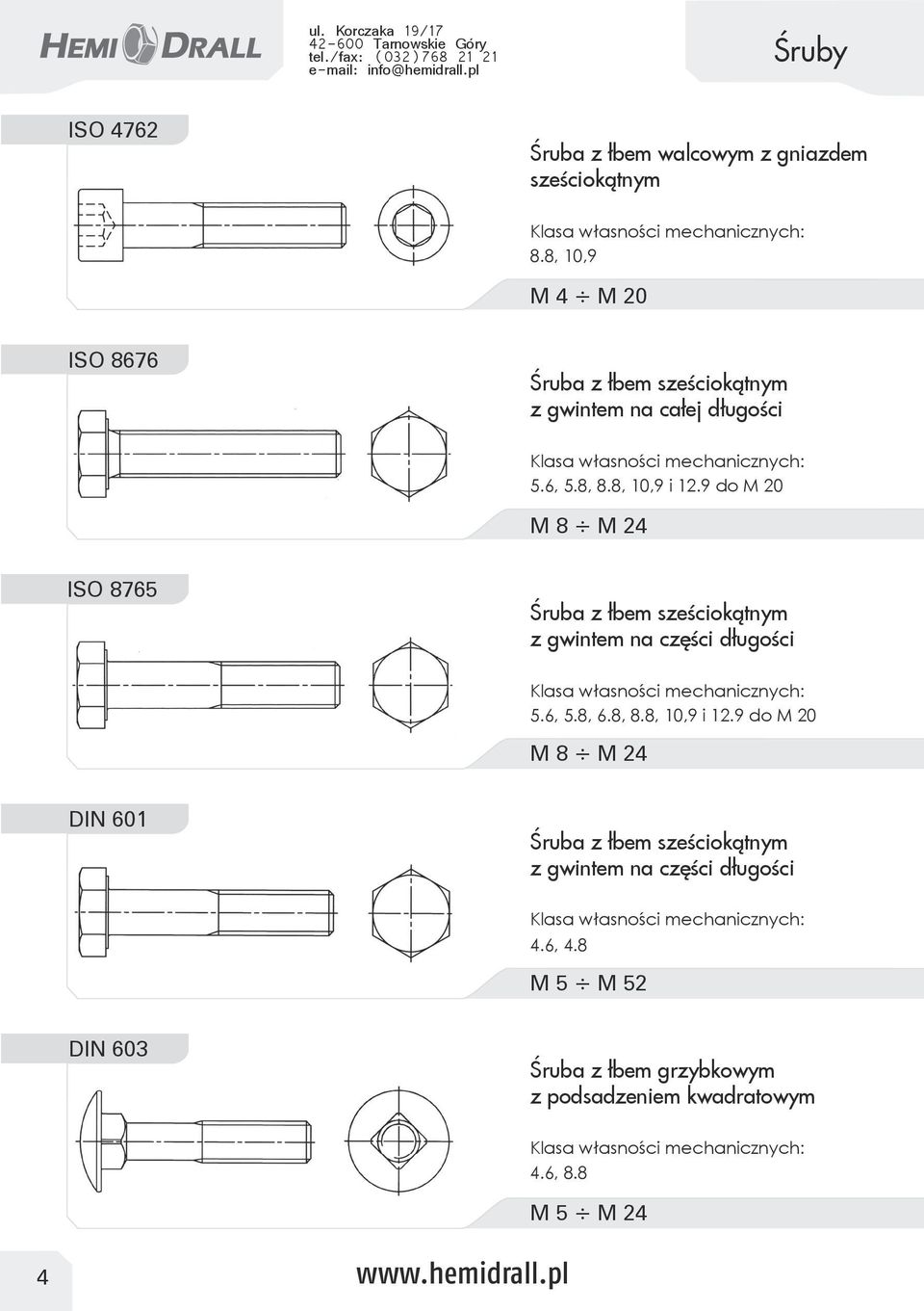 9 do M 20 M 8 M 24 ISO 8765 z gwintem na części długości 5.6, 5.8, 6.8, 8.8, 10,9 i 12.