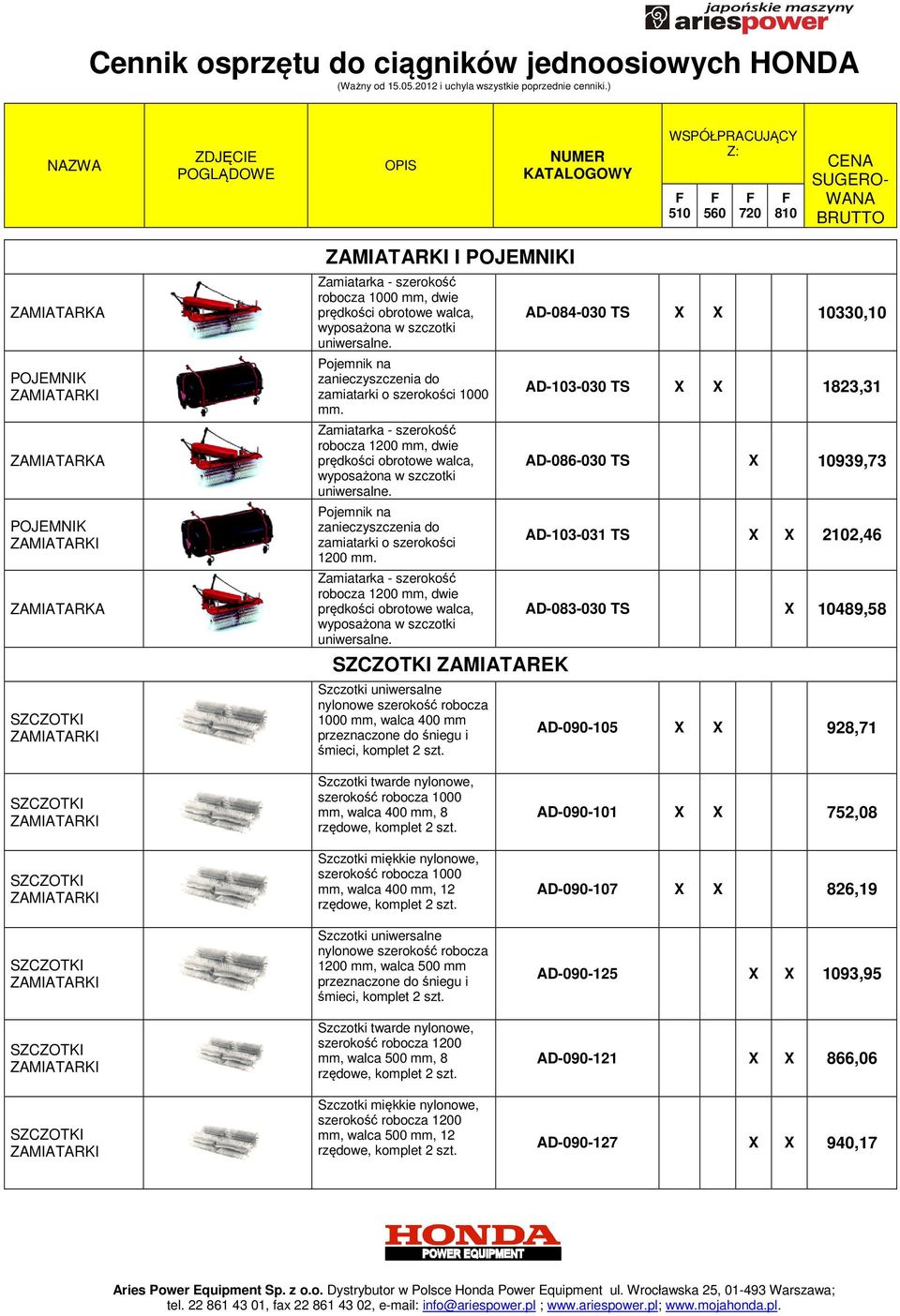 Pojemnik na zanieczyszczenia do zamiatarki o szerokości 1200 mm. Zamiatarka - szerokość robocza 1200 mm, dwie prędkości obrotowe walca, wyposażona w szczotki uniwersalne.