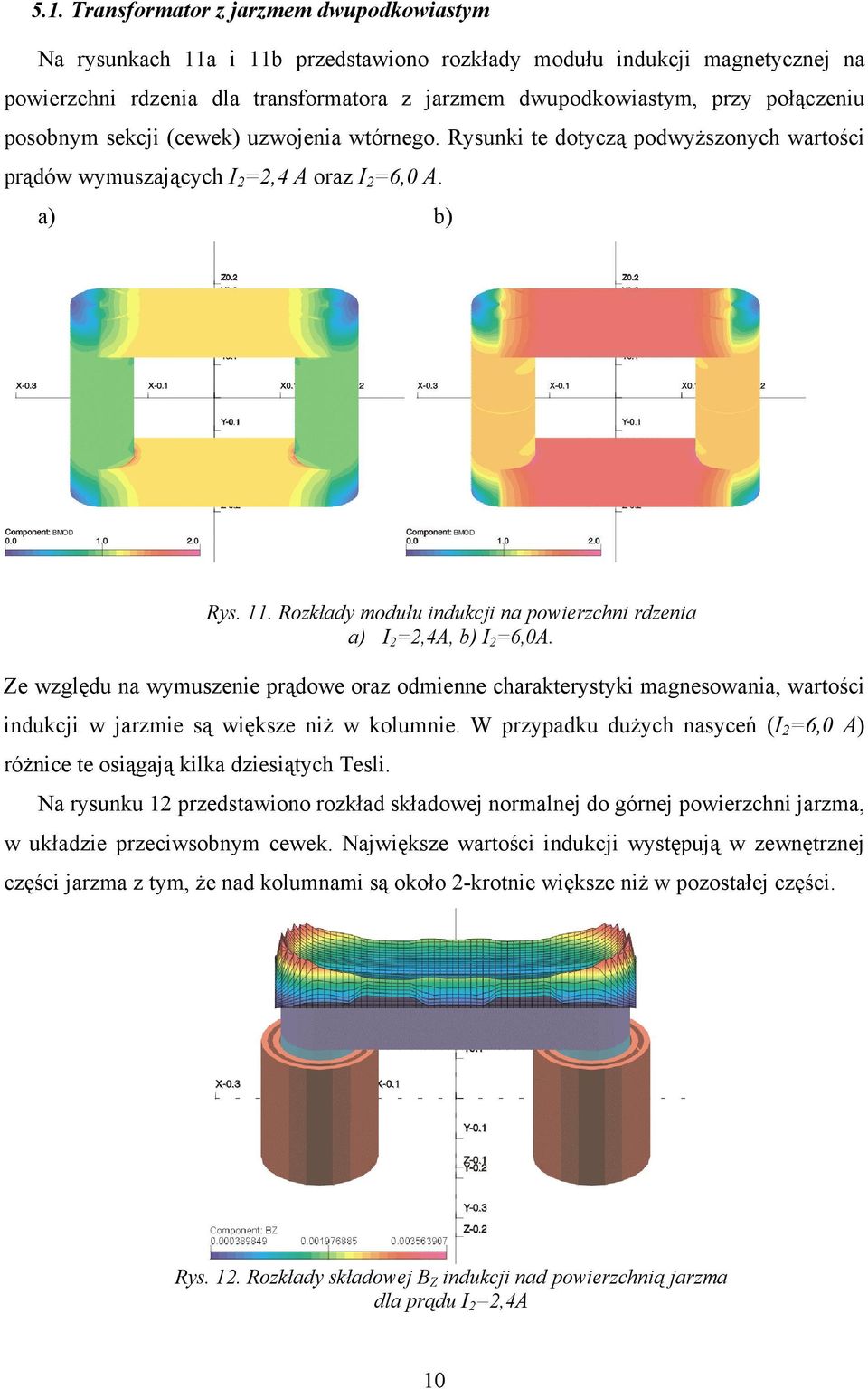 Rozkłady modułu indukcji na powierzchni rdzenia a) I 2 =2,4A, b) I 2 =6,0A.
