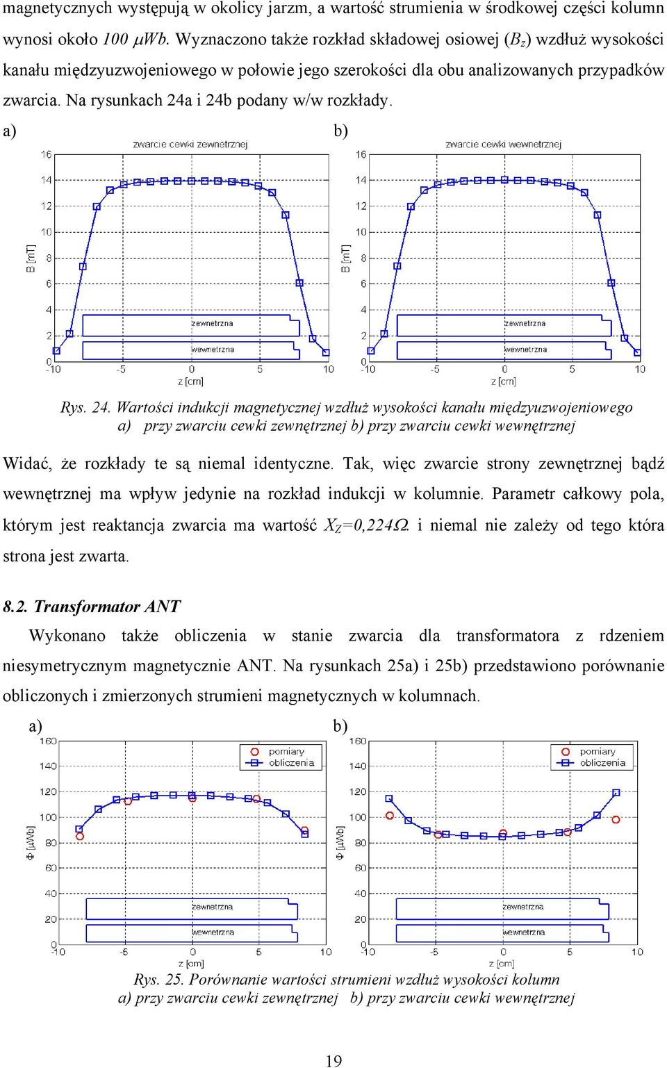 Na rysunkach 24a