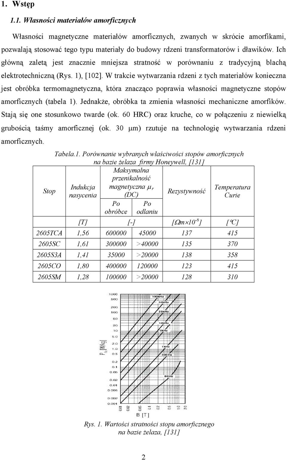 W trakcie wytwarzania rdzeni z tych materiałów konieczna jest obróbka termomagnetyczna, która znacząco poprawia własności magnetyczne stopów amorficznych (tabela 1).