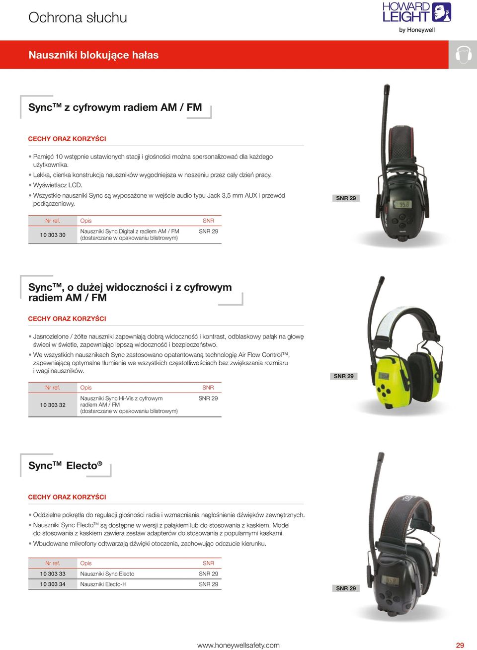 Wszystkie nauszniki Sync są wyposażone w wejście audio typu Jack 3,5 mm AUX i przewód podłączeniowy.