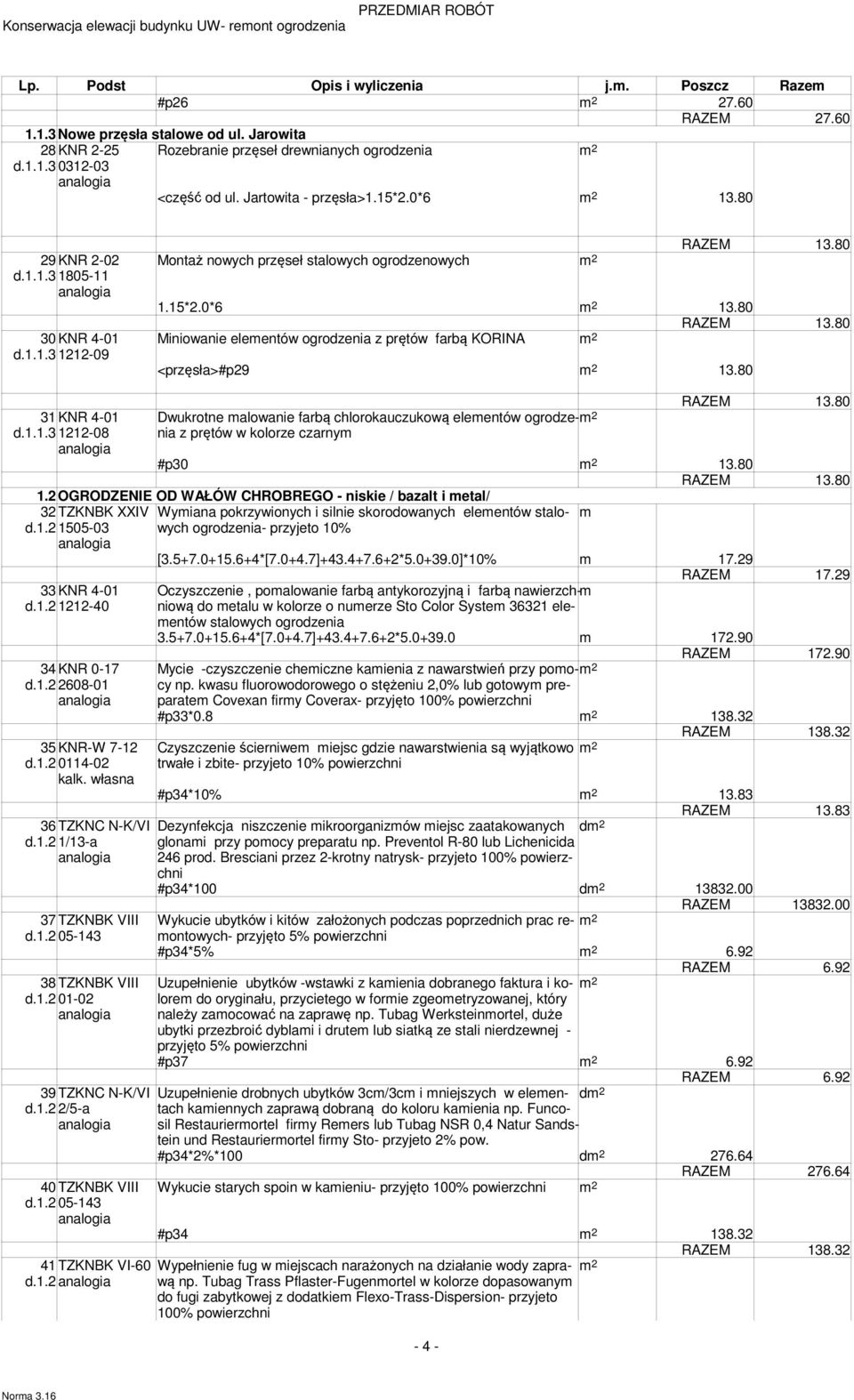 80 1.2 OGRODZENIE OD WAŁÓW CHROBREGO - niskie / bazalt i metal/ 32TZKNBK XXIV Wymiana pokrzywionych i silnie skorodowanych elementów stalowych m d.1.2 1505-03 ogrodzenia- przyjeto 10% [3.5+7.0+15.