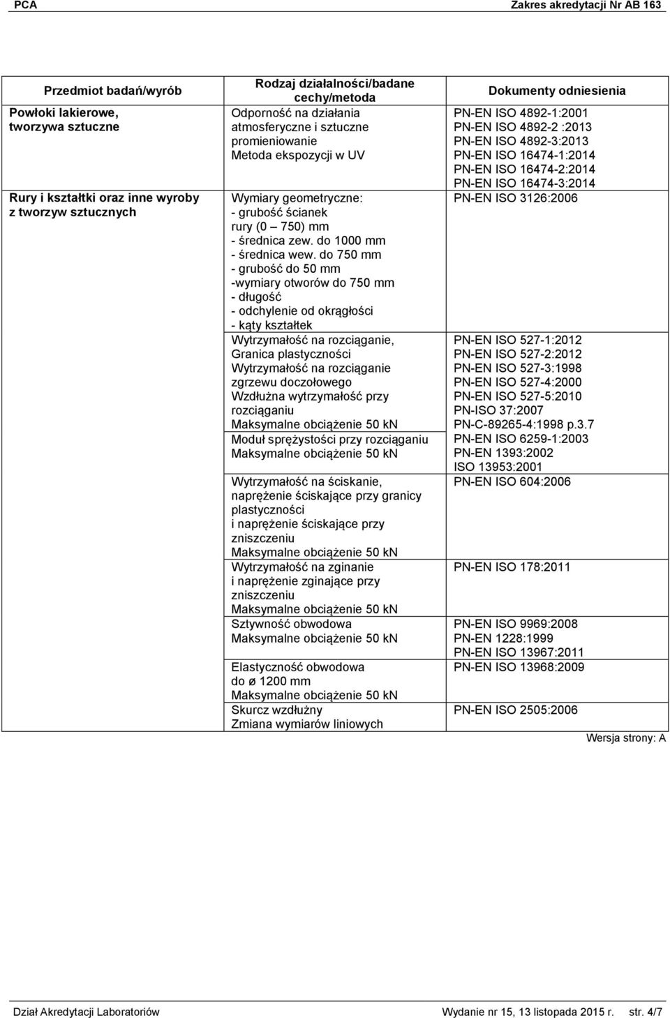 do 750 mm - grubość do 50 mm -wymiary otworów do 750 mm - długość - odchylenie od okrągłości - kąty kształtek Wytrzymałość na rozciąganie, Granica plastyczności Wytrzymałość na rozciąganie zgrzewu