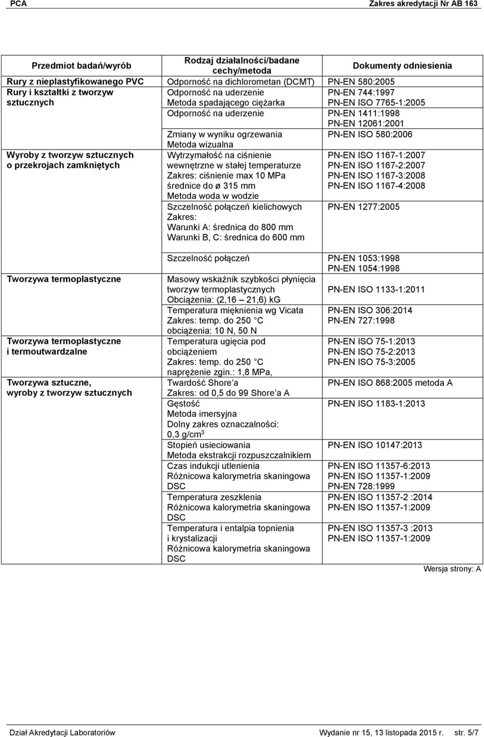 wewnętrzne w stałej temperaturze Zakres: ciśnienie max 10 MPa średnice do ø 315 mm Metoda woda w wodzie Szczelność połączeń kielichowych Zakres: Warunki A: średnica do 800 mm Warunki B, C: średnica