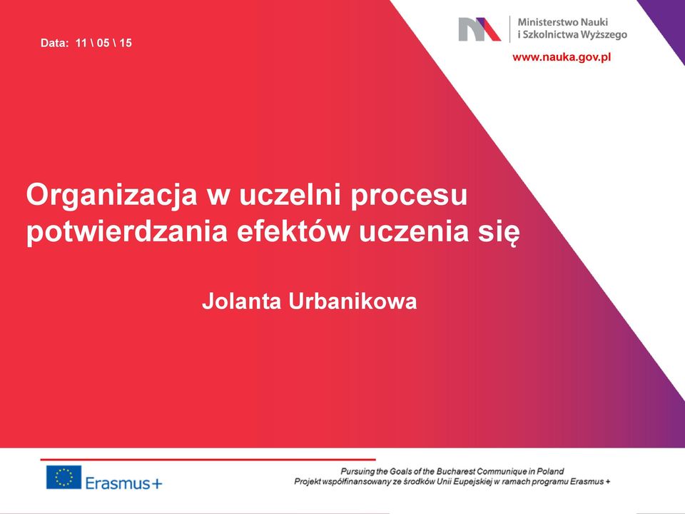 procesu potwierdzania efektów