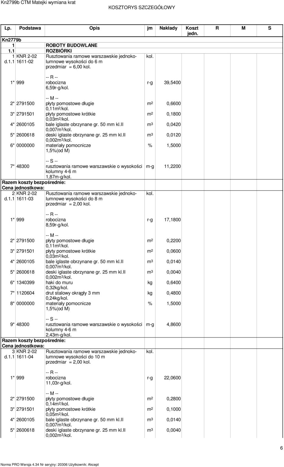 6* 0000000 materiały pomocnicze,5%(od M) 7* 48300 rusztowania ramowe warszawskie o wysokości kolumny 4-6 m,87m-g/kol. 2 KNR 2-02 d.. 6-03 8,59r-g/kol.